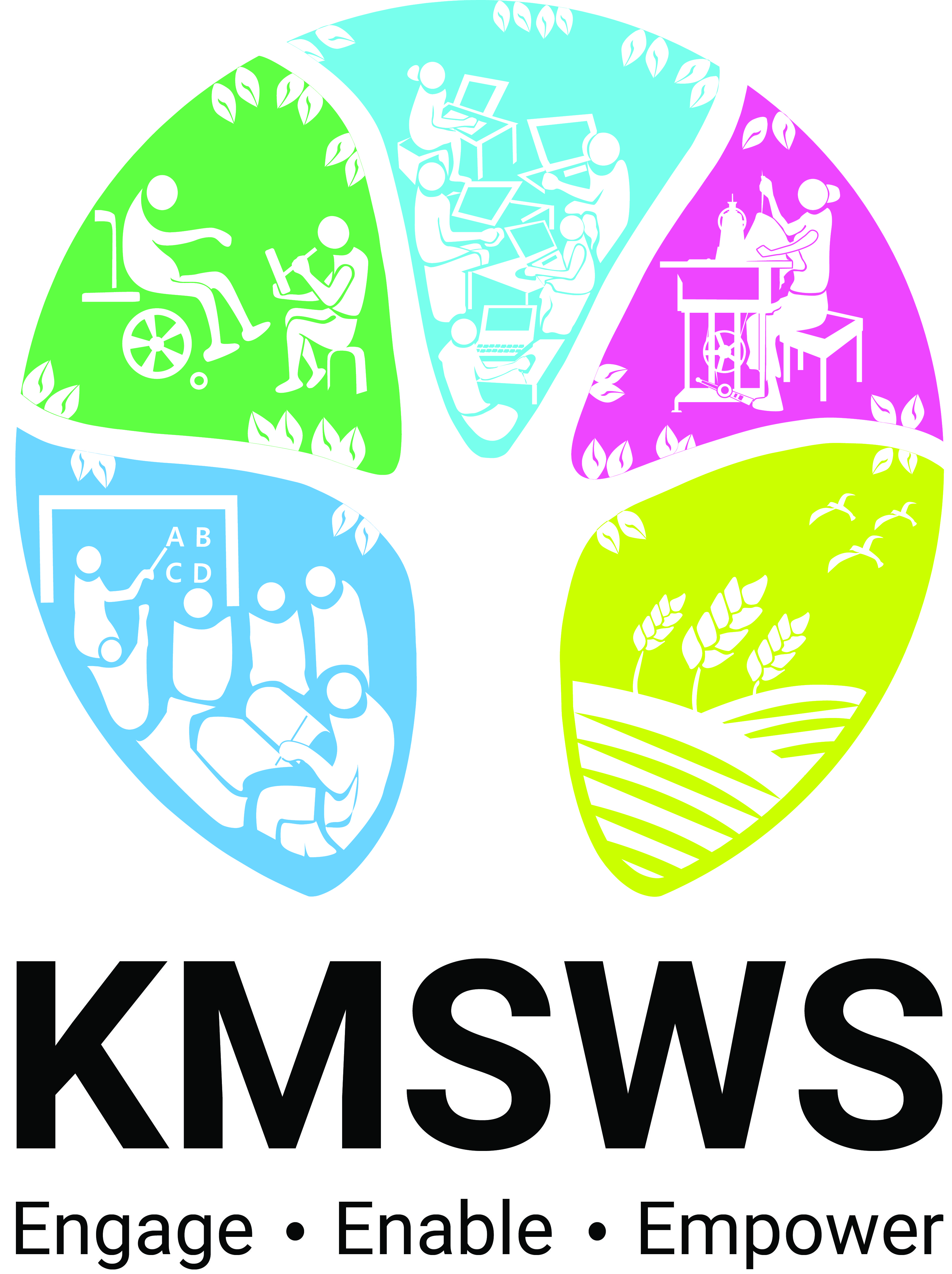 KMSWS